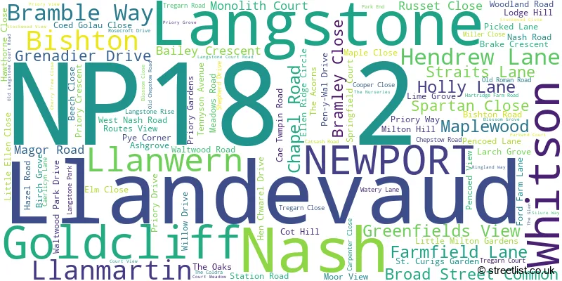 A word cloud for the NP18 2 postcode